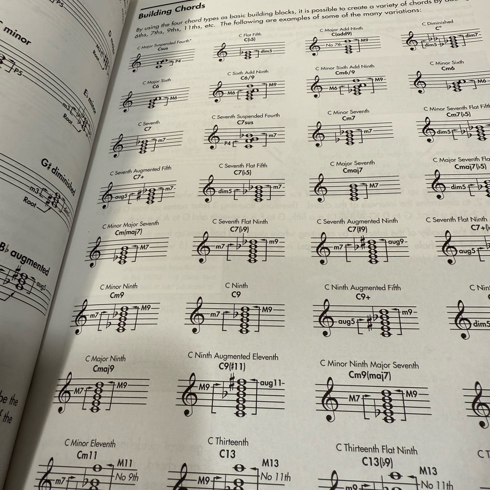 Basix Guitar Chord Dictionary Book CD Alfred Publishing 1996 Chords Theory Learn - Picture 7 of 16